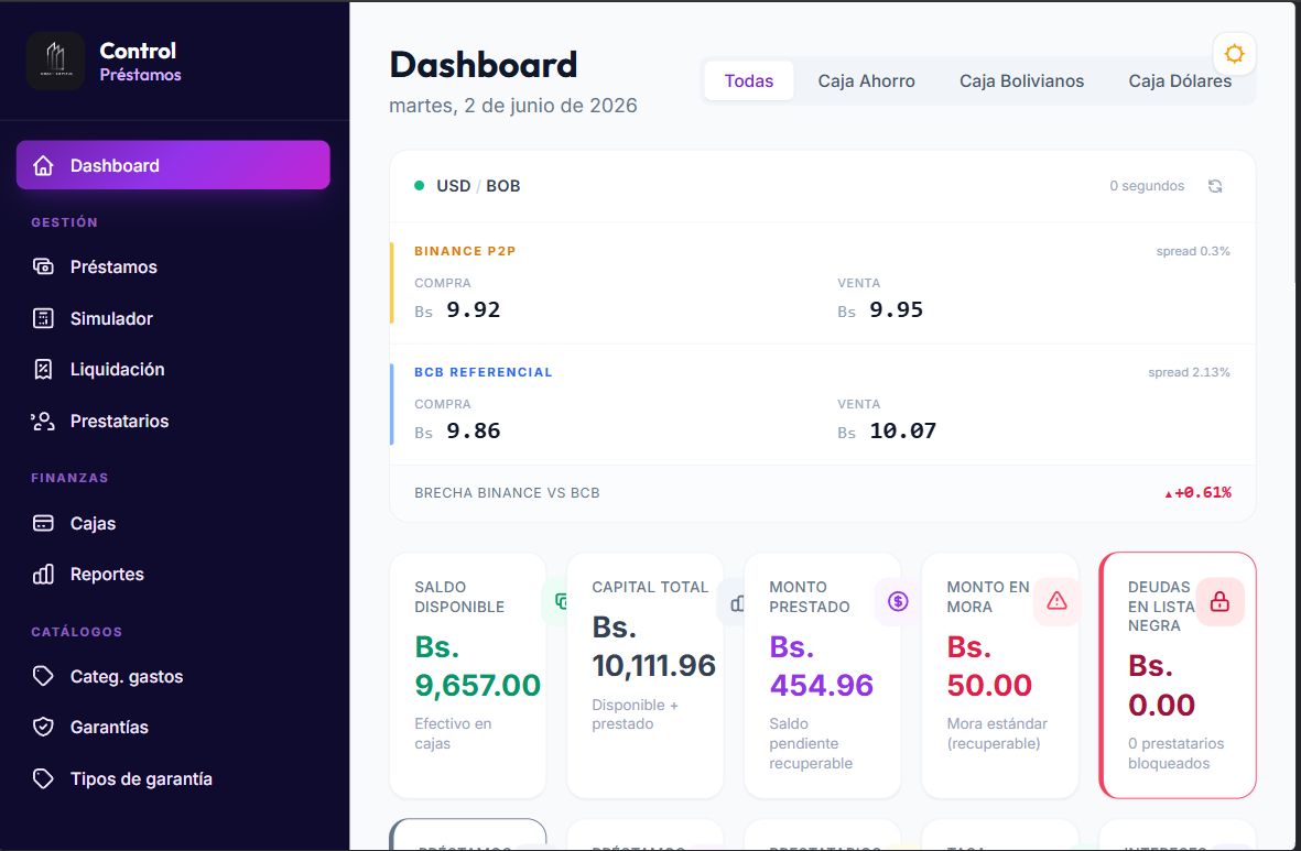 Dashboard